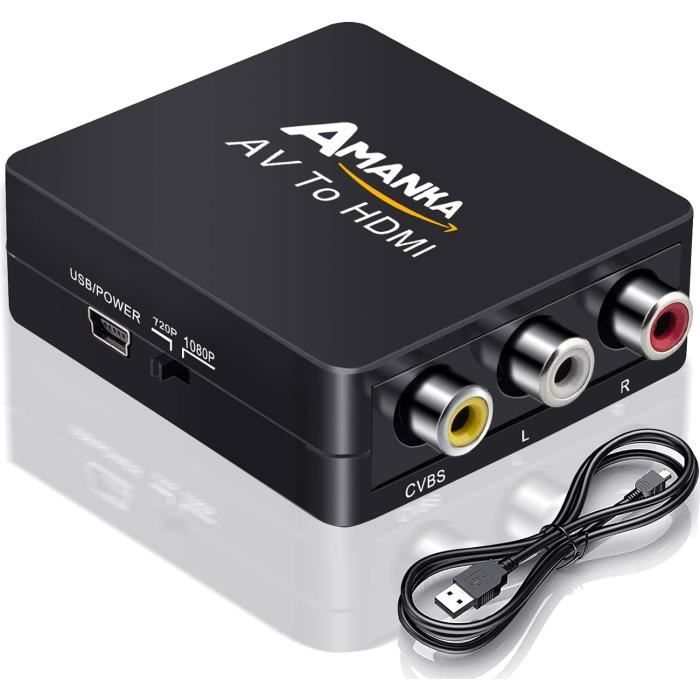 Adaptateur péritel - HDi : coparatif eilleurs convertisseurs avec ou