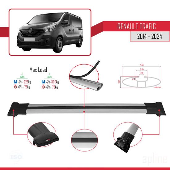 Renault Trafic (2014-2023) bâche de protection - Équipement auto