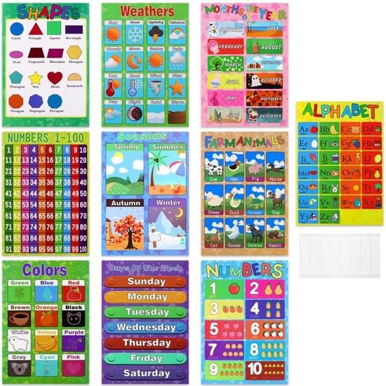 10 PCS affiches éducatives d'apprentissage Creative Vivid drôle outils d'enseignement pour les enfants d'âge  AFFICHE - POSTER