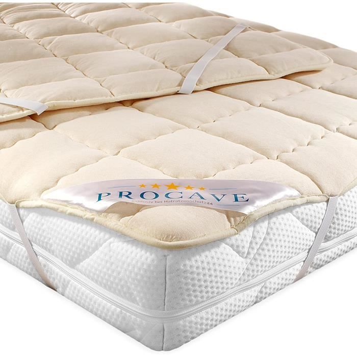 Sur-Matelas Coton Respirant 90x190cm - Lavable, Anti-Allergène | Pour Sommeil Agréable Et Protection Matelas