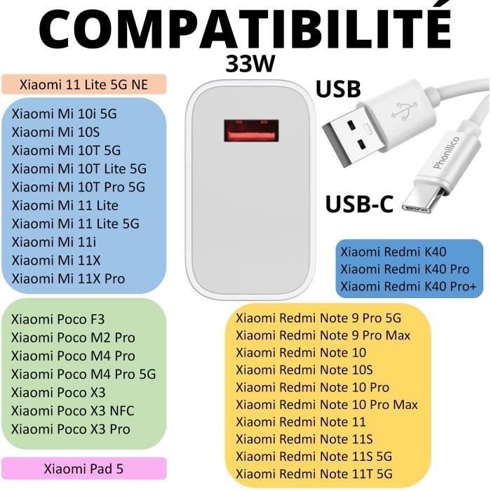Chargeur Rapide 33W + Cable USB USB-C pour Xiaomi Redmi Note 11 - Redmi  Note 10 - Poco M4 PRO - Poco X3 - Mi 11 Lite Phonillico® - Cdiscount  Téléphonie