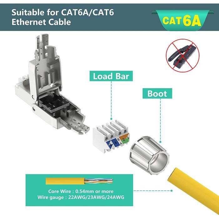 Connecteur UTP CAT6 couleur connecteurs RJ45 Cat8 Cat7 Cat6A, fiches de ...