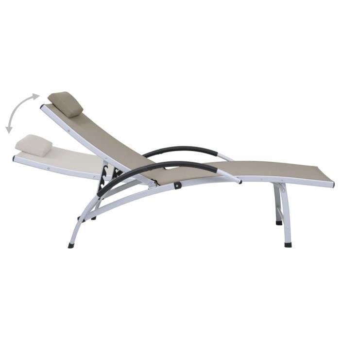 Chaise longue - SURENHAP - J14656 - Aluminium - Dossier réglable ...