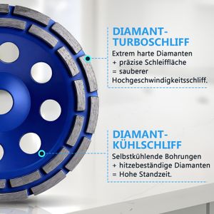 Disque abrasif fibre zirconium pour meuleuse d'angle | WURTH