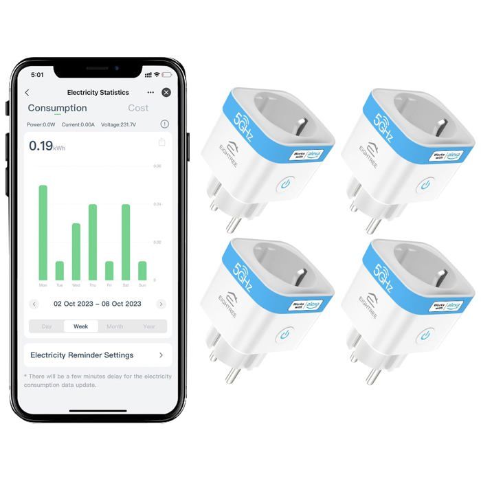 Pack 2 Prises Connectées WiFi 5GHz 16A - Intelligente Alexa Google Home - Suivi Consommation