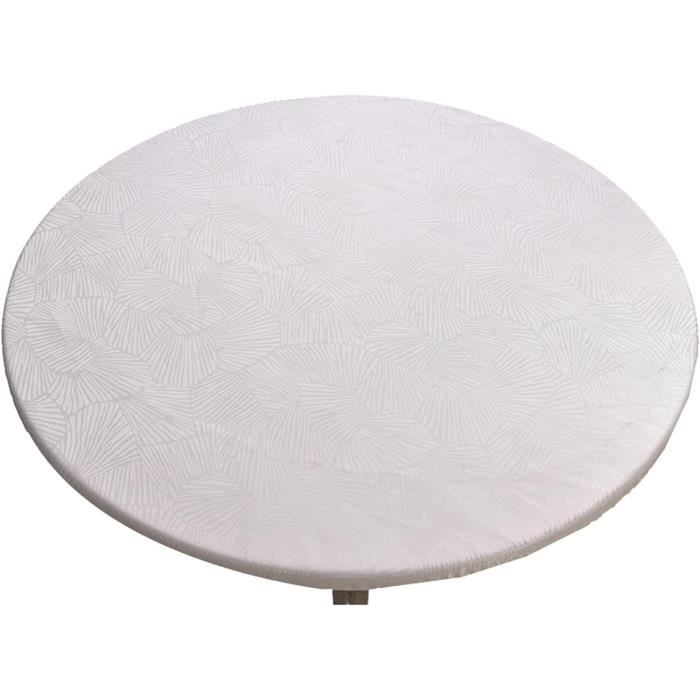 Protéger Ses Plateaux à L'aide D'une Housse De Protection En Téflon - PRESSES À CHAUD