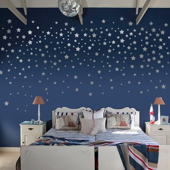 Déco Chambre Bébé Thème Etoile