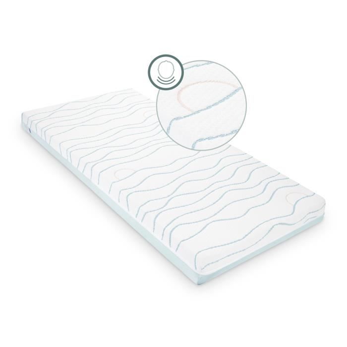 BABYMOOV Matelas Cosy'Lite Ergonomique, anti-tête plate, respirant, 60x120 cm