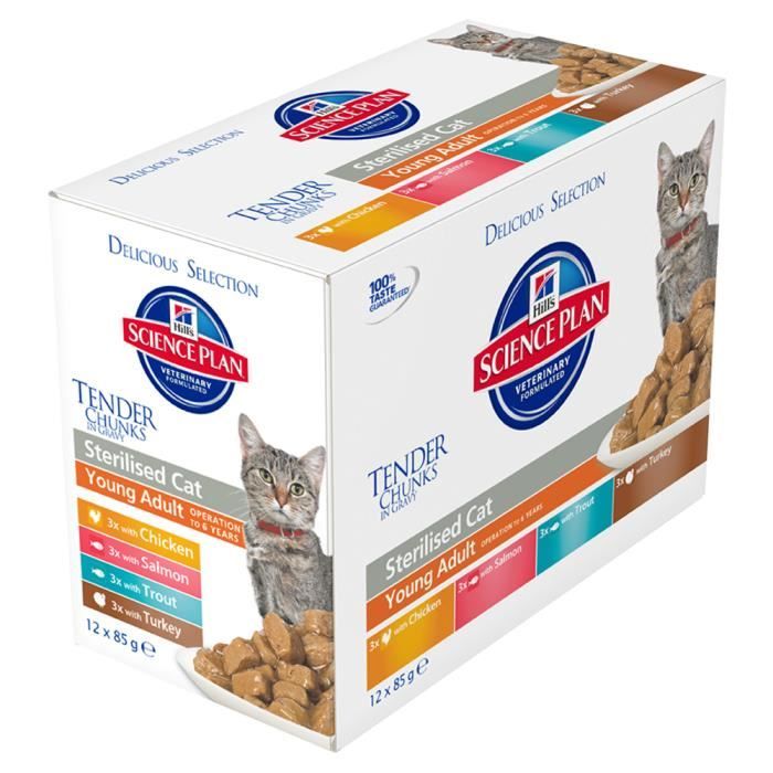 Hill S Science Plan Bouchees En Sauce Pour Chats Adultes Sterilises 12x85g Cdiscount Hill S Science Plan Bouchees En Sauce Pour Chats Adultes Sterilises 12x85g Cdiscount