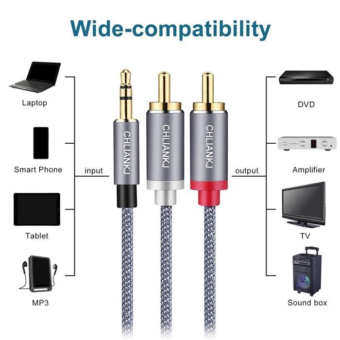 Câble RCA 25 pieds, LiuTian Câble audio adaptateur RCA 3,5 mm vers 2 mâles  [Son Hi-Fi] [Heavy Duty] Auxiliaire auxiliaire tressé en nylon 