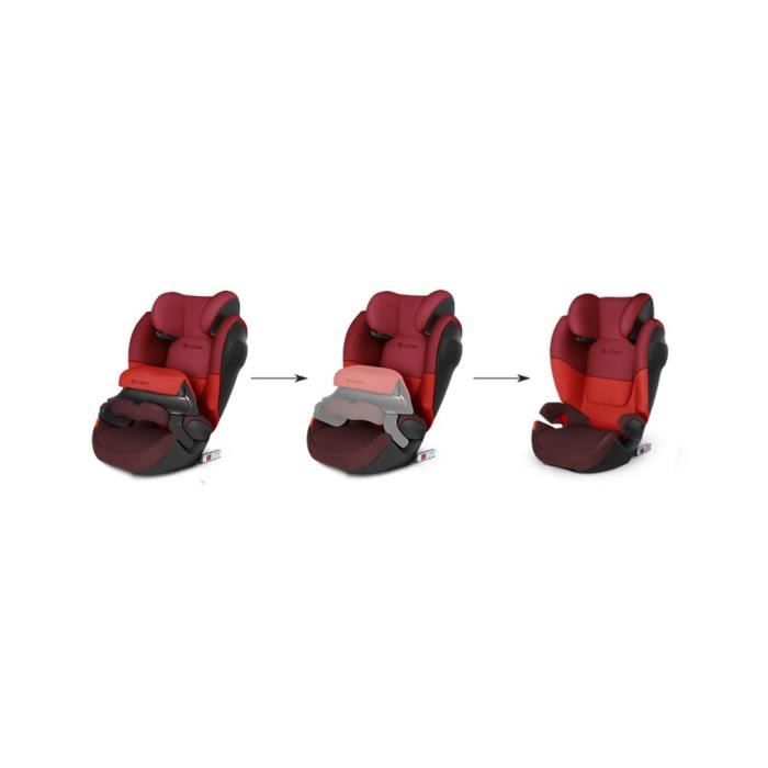 Siege auto cybex pallas m fix store sl