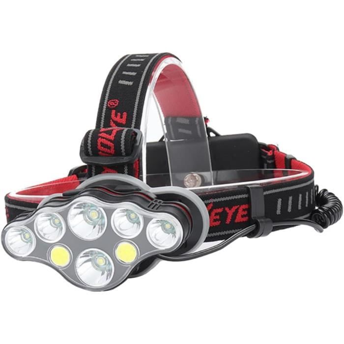 Lampe Frontale Rechargeable Usb Avec 8 Lumières Led Super Lumineuses
