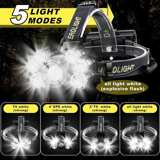 Lampe Frontale Led Ultra Puissante Rechargeable USB Avec 12 Modes D