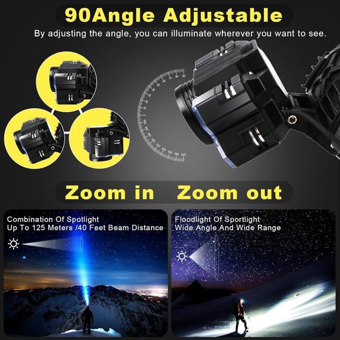 Frontale Rechargeable Led Lampe Frontale 20000 Lumens Rechargeable - Portée 1000m - Détecteur Mouvement - Étanche - Pour Camping Randonnée Lampe Torche Frontale Rechargeable Led Lampe Frontale 20000 Lumens Rechargeable - Portée 1000m - Détecteur Mouvement - Étanche - Pour Camping Randonnée Lampe Torche