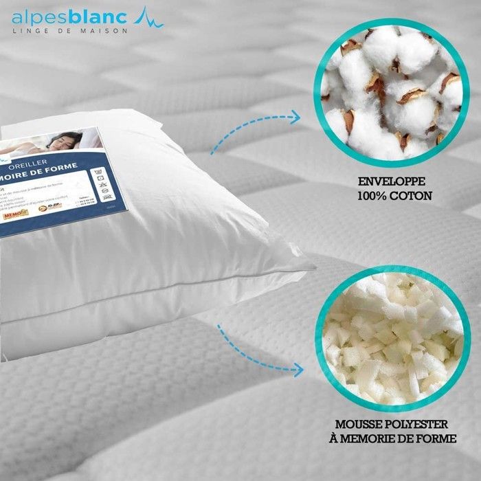 Lot De 2 Protèges Oreillers 100% Coton (65x65 Cm