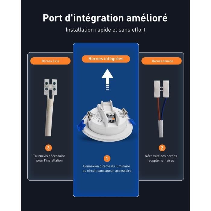 Sitemapcdatahttpssaramixel Thicoipeinfospot Encastrable Led 220v Sans Transformateurnull