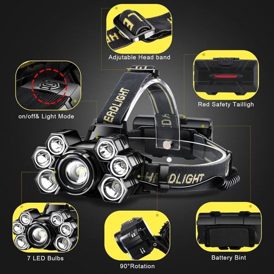 Lampe Frontale LED Super Lumineuse F2, Rechargeable Par USB, Idéale Bricolage Camping