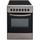 Cuisinière catalyse