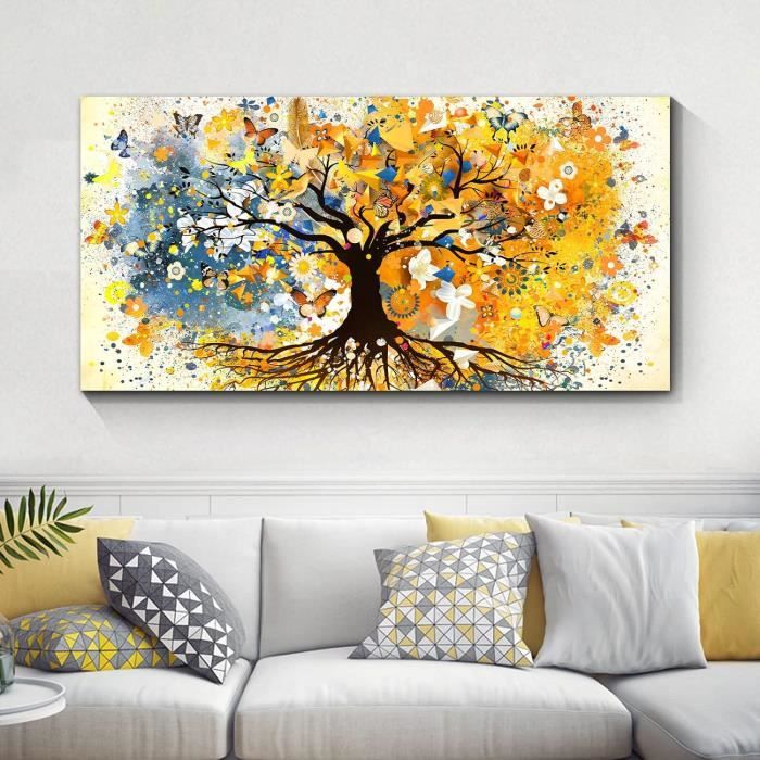 Impression sur toile - Image sur toile - Composition abstraite d'une métropole dans les tons jaune et