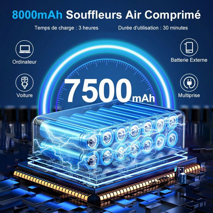 Souffleur Air Comprimé EVARY 150000 Tr/min - Rechargeable USB-C - Pour Nettoyage PC, Appareils Photo