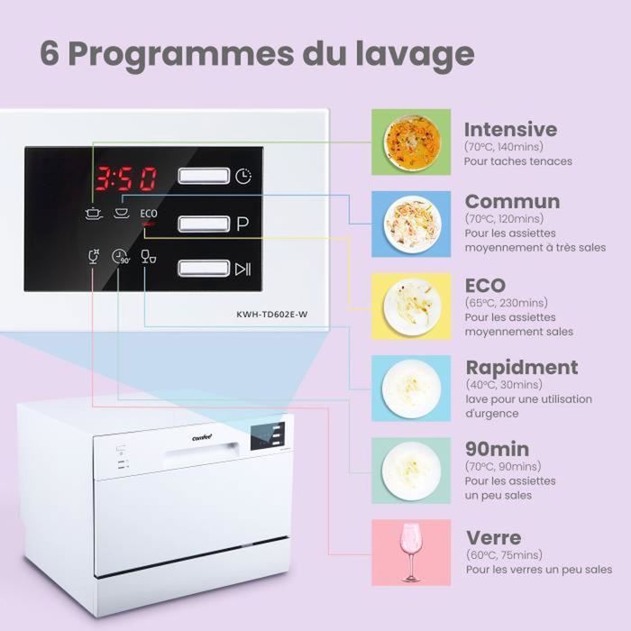 Mini Lave-vaisselle De Comptoir COMFEE' - 6 Programmes, Lavage Vapeur 98°C, Sans Installation, 5L, Blanc
