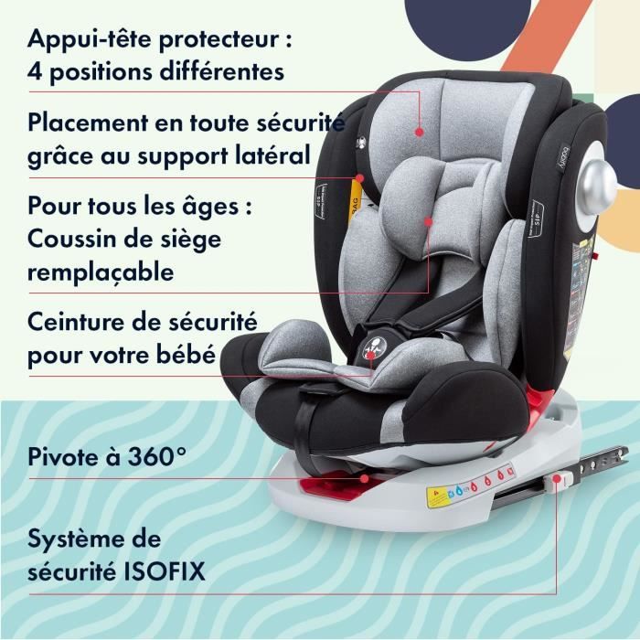 Star Ibaby Siege Auto Bebe 0 à 36kg, Siege Auto Isofix Groupe 1 2 3, Siège  Auto Bébé et Enfants de 9 Mois à 12 Ans, Sièges Auto Ergonomique de Voyage, Rehausseur  Voiture Enfant, Siege Bebe Voiture