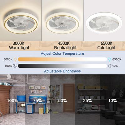 SWANEW Plafonnier Ventilateur De Plafond 80W, LED Fan Plafonnier avec Télécommande, Moderne 2700K-6500K Température de couleur Vitesse Réglable Éclairage Fan 55CM SWANEW Plafonnier Ventilateur De Plafond 80W, LED Fan Plafonnier avec Télécommande, Moderne 2700K-6500K Température de couleur Vitesse Réglable Éclairage Fan 55CM