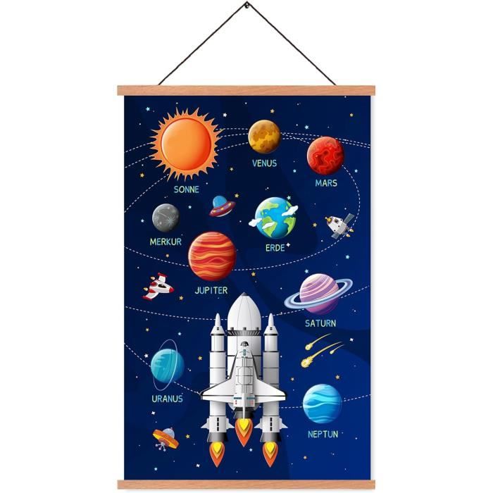 Sticker Porte Système Solaire – 73x205 Cm, En 2 Parties, Autocollant PVC Amovible, Décoration Spatiale Enfant/ado