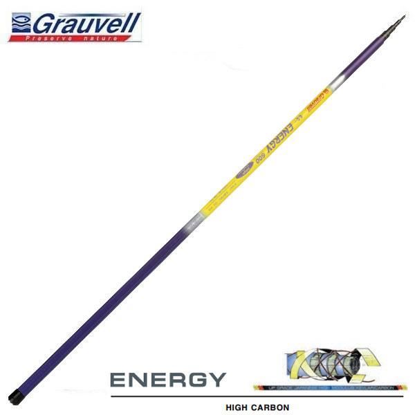 Canne Grauvell Pêche Achat Vente Canne Grauvell Pêche CANNE GRAUVELL TITAN TELEPOWER Modèle: 60 240 Prix pas