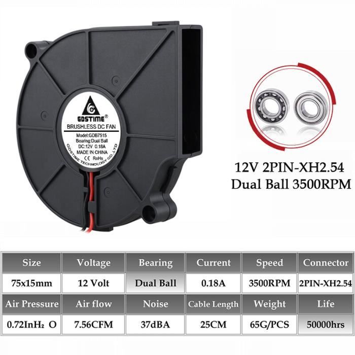 Souffleur D'air Turbo F16 Sans Balais - 60 M/s, 160 000 Tr/min - 4 Vitesses, Batterie 10 000 MAh