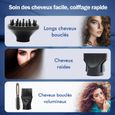 Sèche cheveux Ionique Professionnel INNOO TECH 2400W - 3 Niveaux de Températures - 2 Vitesses-1