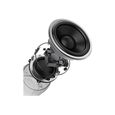 Haut-parleur mobile sans fil Anker SoundCore mini 2 - Bluetooth 4.2 - 5 Watt - étanche - noir-2
