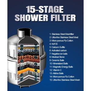 ADOUCISSEUR D'EAU Filtre de douche pour adoucisseur d'eau dure,chrome poli,élimine le combo ine et le fluorure,2 adhérences de - 15 Stage Standard