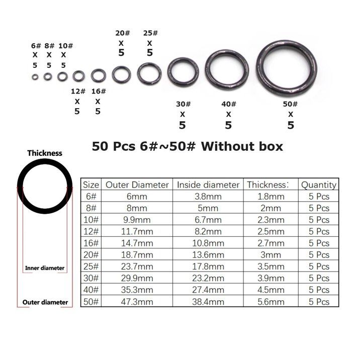 2 Anneaux De Guidage Pour Canne à Pêche - Type Sea Rock, Tailles #3 Et #4, Transparents, Pour Remplacer