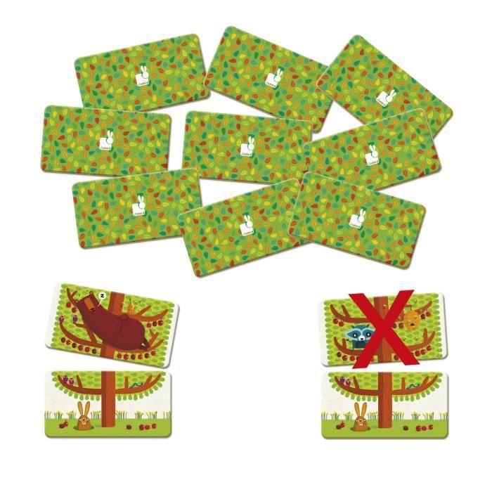 Jeu De Cartes Think Fun Distraction – Mémoire Et Questions Surprises – Dès 8 Ans – Pour Soirées En Famille