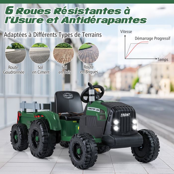 24V Voiture Électrique 2 Places Enfants avec Télécommande 2,4G Musique LED Démarrage Lent 2 Vitesses Charge 35kg pour 3-8 Ans+ Rouge/Rose/Vert