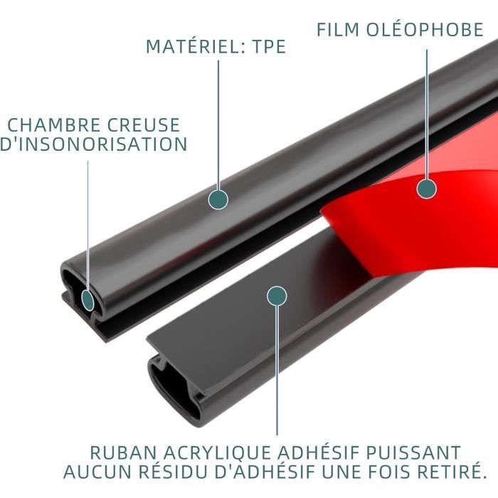 Profilé De Protection En Caoutchouc EPDM En U - 3mm X 3 Mètres - Auto-adhésif Pour Bords De Tôle, Portes, Fenêtres