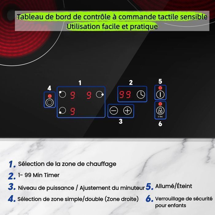 Sitemapcdatahttpsintkedriinfobranchement Plaque Vitroceramique 3 Filsnull