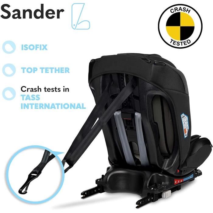 Siege auto top tether cheap