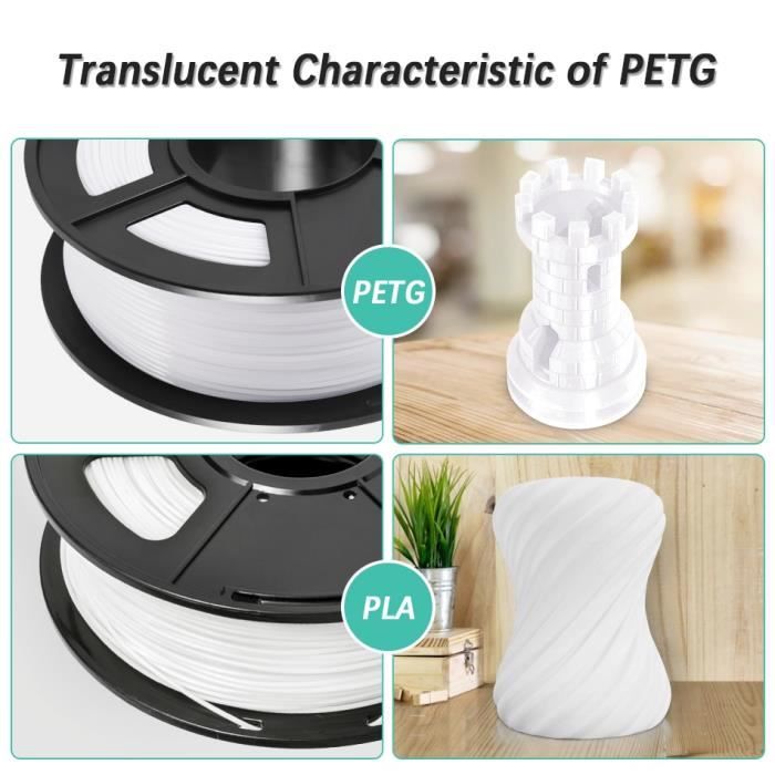 Pièces imprimante,SUNLU PETG 3D Filament pour imprimante 3D, précision  dimensionnelle + 1.75mm, translucide, - Type PETG-BLACK - Cdiscount  Informatique