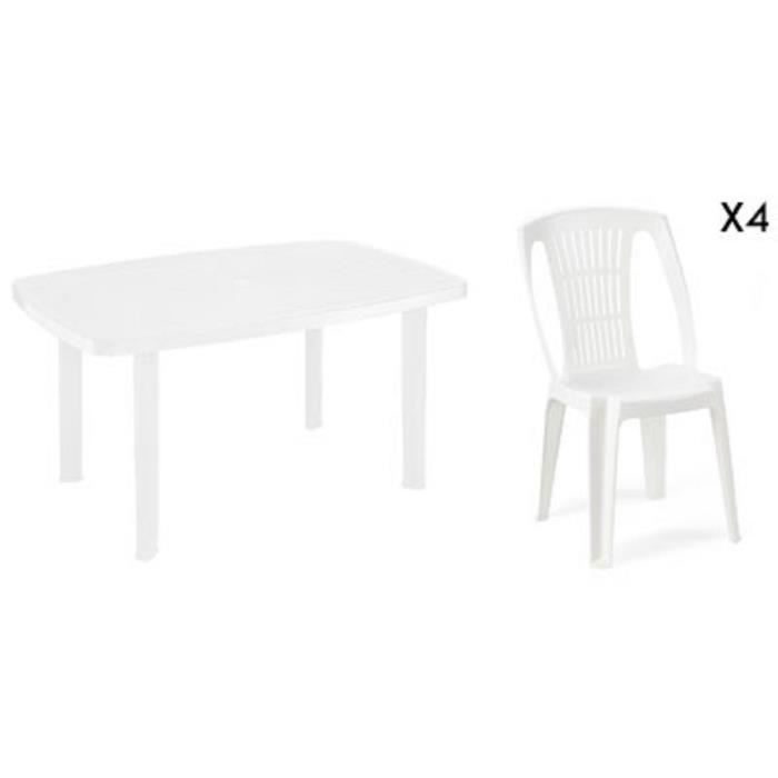 Table Et Chaise De Jardin Cdiscount