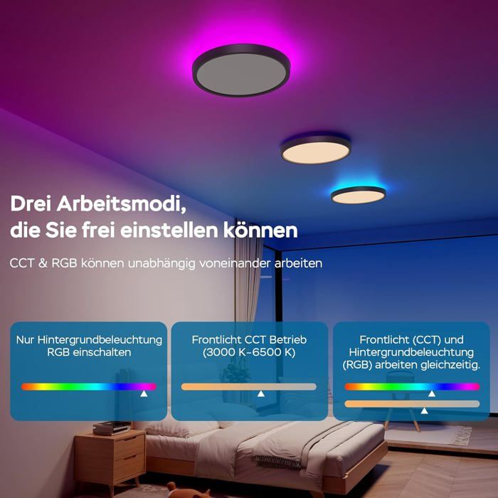 Plafonnier LED 28W,6500K Blanc froid Luminaire Plafonnier,2800LM Éclairage de Plafond,23CM