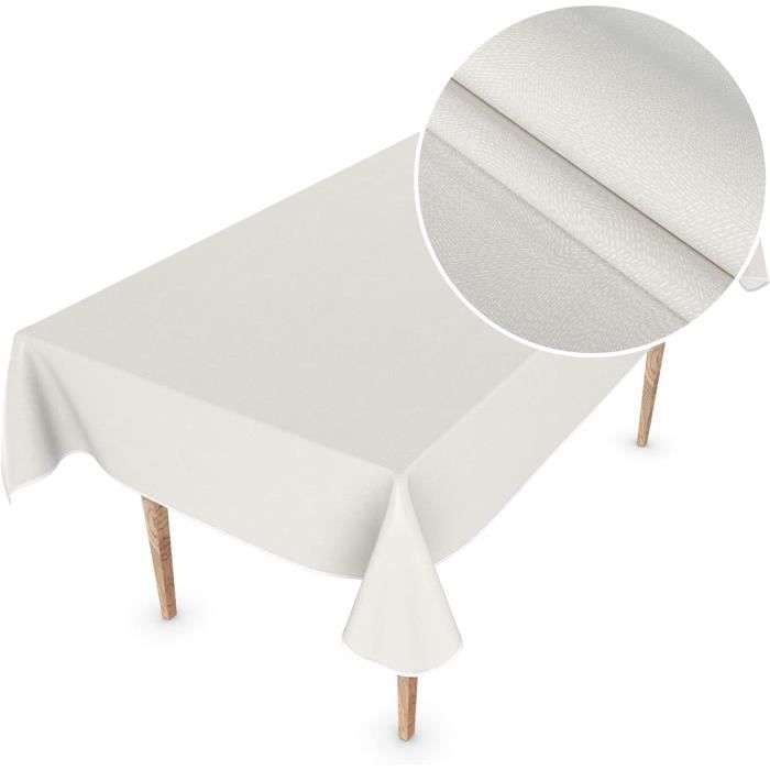 Nappe Toile Cirée ANRO Lavable 240x140cm Ovale | Pour Intérieur Et Extérieur | Design Vagues Bord Coupé