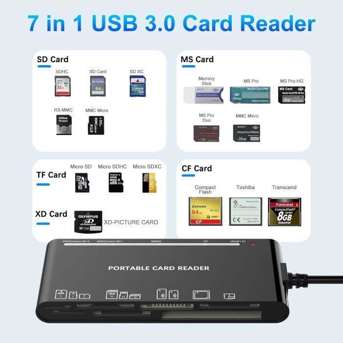 Lecteur De Carte 3-en-1 Lightning/USB-C/USB-A - Compatible SD/TF/XD Picture Pour IPhone, Android, PC