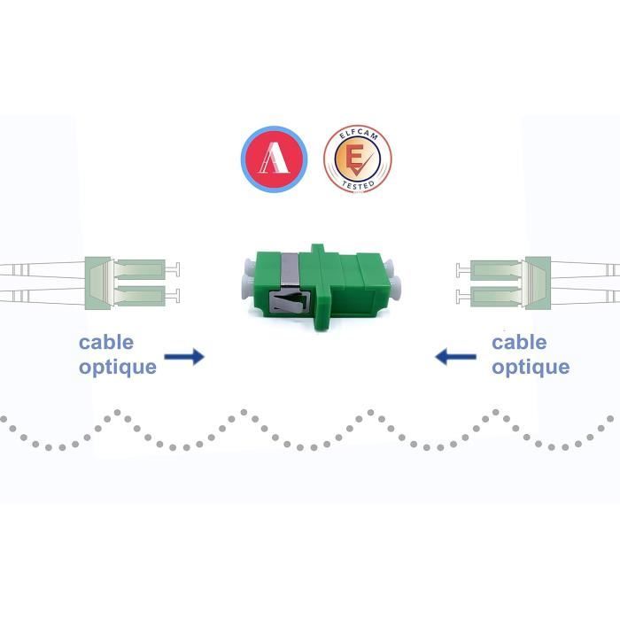 Adapteur-Connecteur pour fibres optiques LC-APC à LC-APC Monomode ...