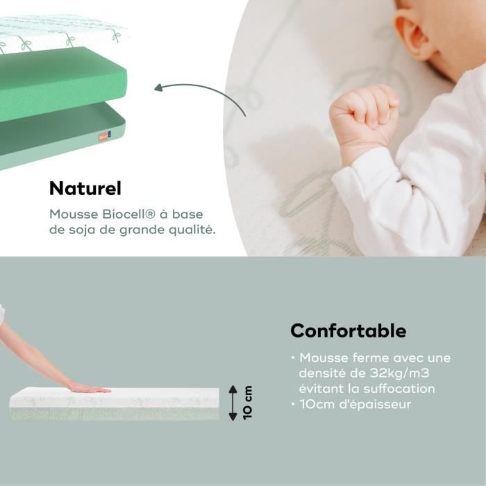 Un matelas bébé Bio anti-acarien et antibactérien Français