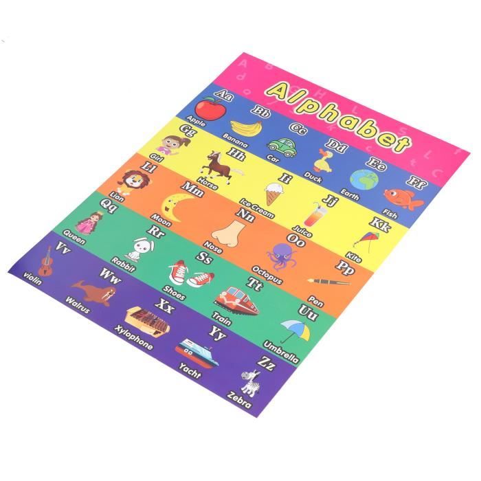 Tableau Mural éducatif Parlant - Alphabet Interactif Avec Sons Et Musique 41x55,5 Cm - Apprentissage Préscolaire Pour Enfants