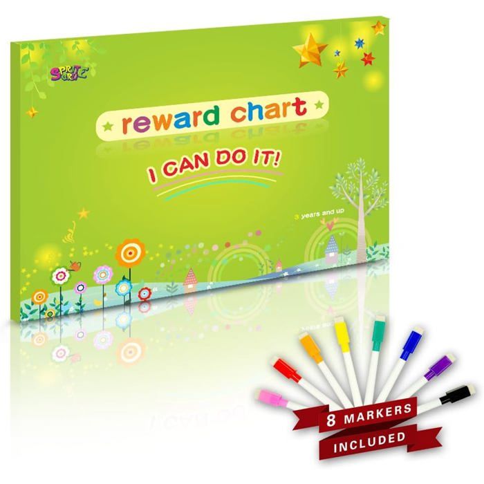 Tableau comportement enfant idéal pour encourager les bonnes habitudes Tableau comportement enfant idéal pour encourager les bonnes habitudes