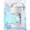 Climatiseur Mobile Silencieux - ZHUODIKE - Mini Refroidisseur d'air USB - 3 Modes de Vent 3 Vitesses