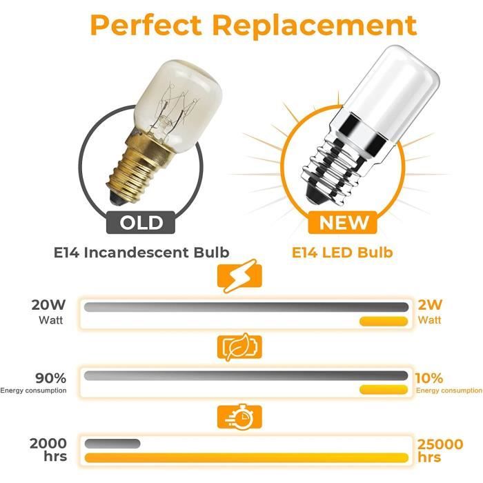Ampoule LED Réfrigérateur E14, 2W équivalent à 20W Halogène Ampoules, Blanc  Froid 6000K, 170LM, Petit culot à vis E14 lampe A117 - Cdiscount Maison